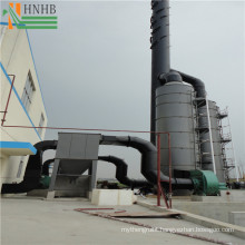 High Efficient Industrial Multi Cyclone Dust Collector